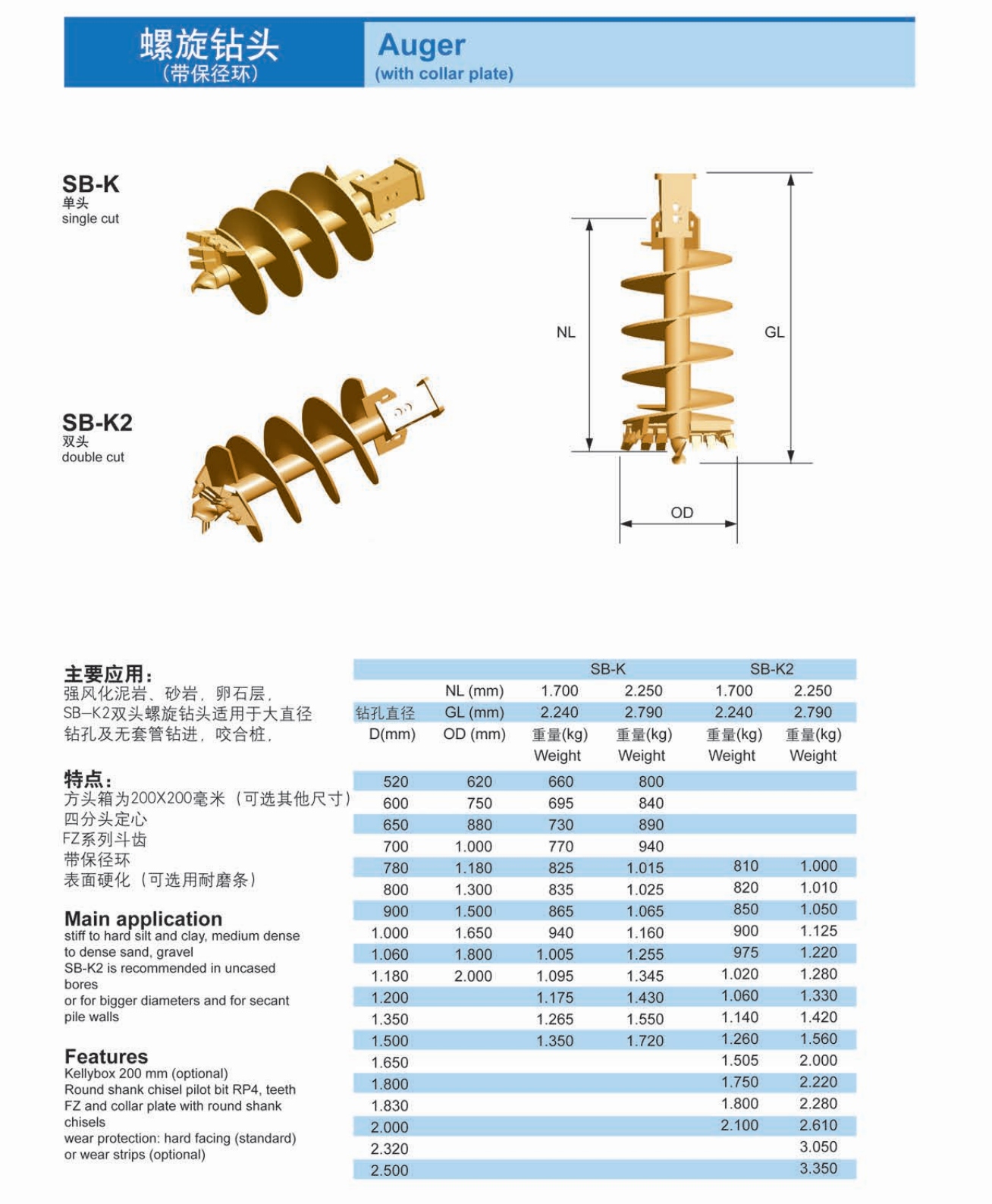 Augers (1).png