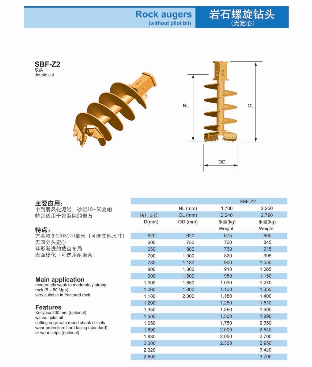 Augers (4).png