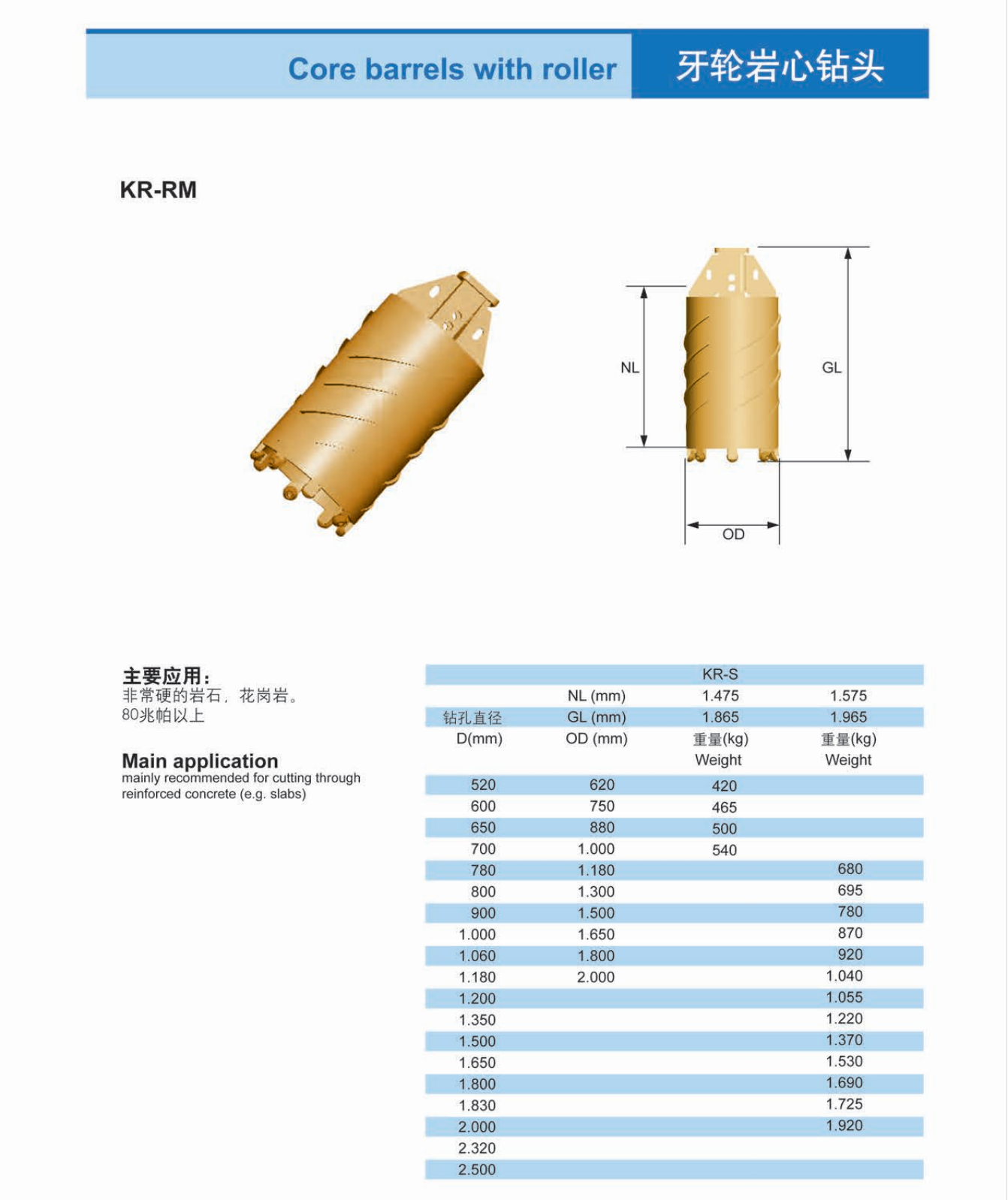 Core barrels (1).png