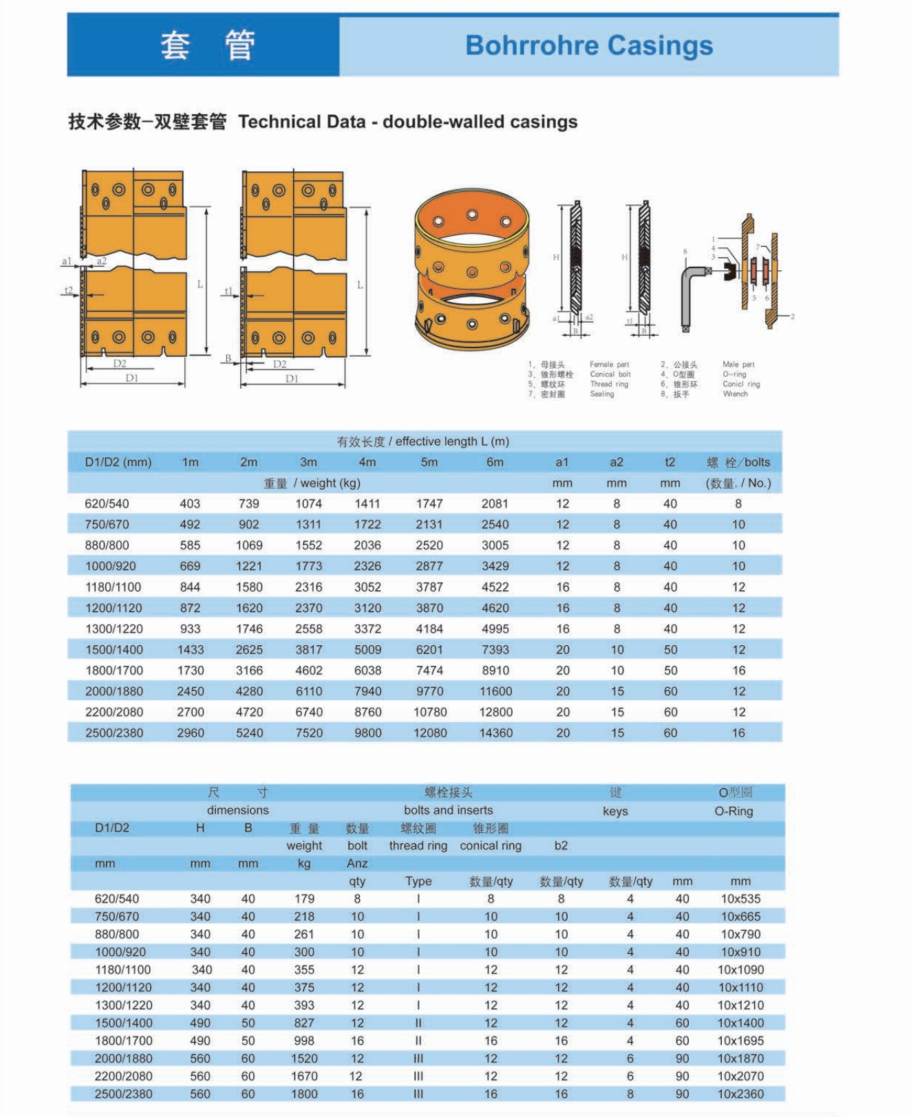 Casings (2).png