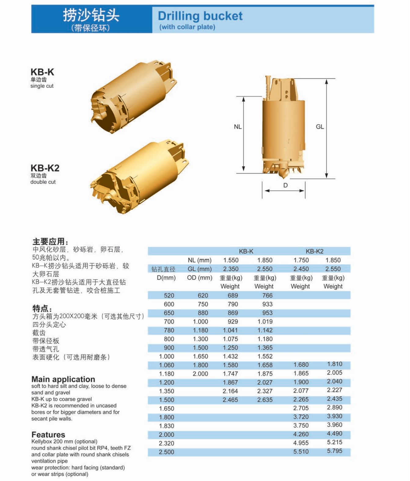 Drilling bucket (2).png