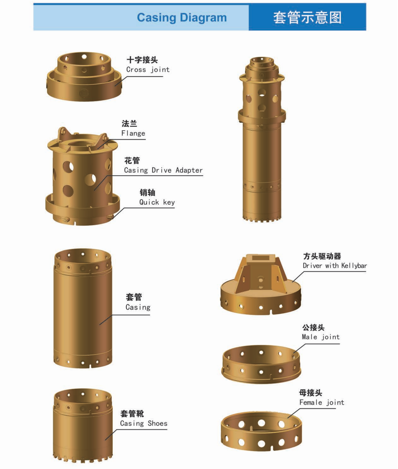 Casings (1).png
