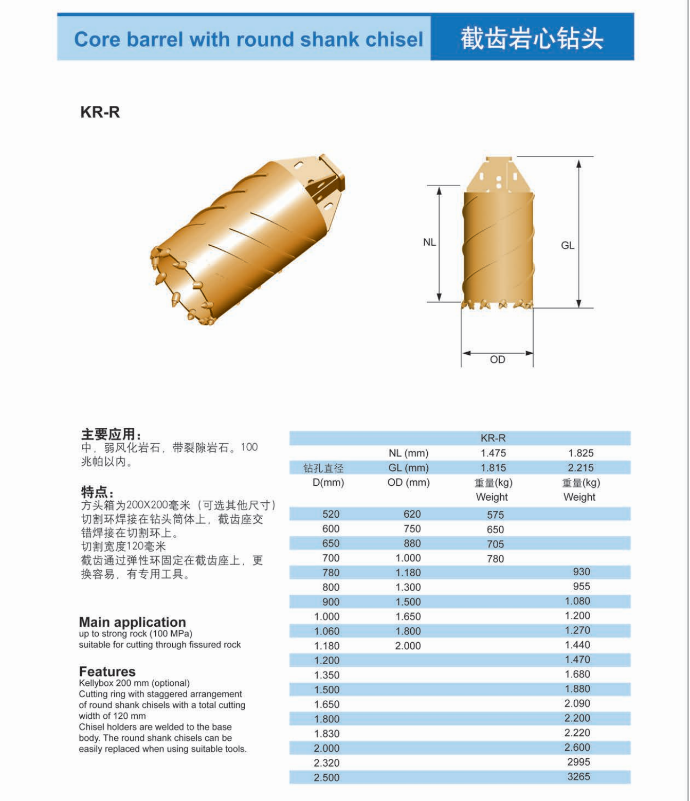 Core barrels (3).png