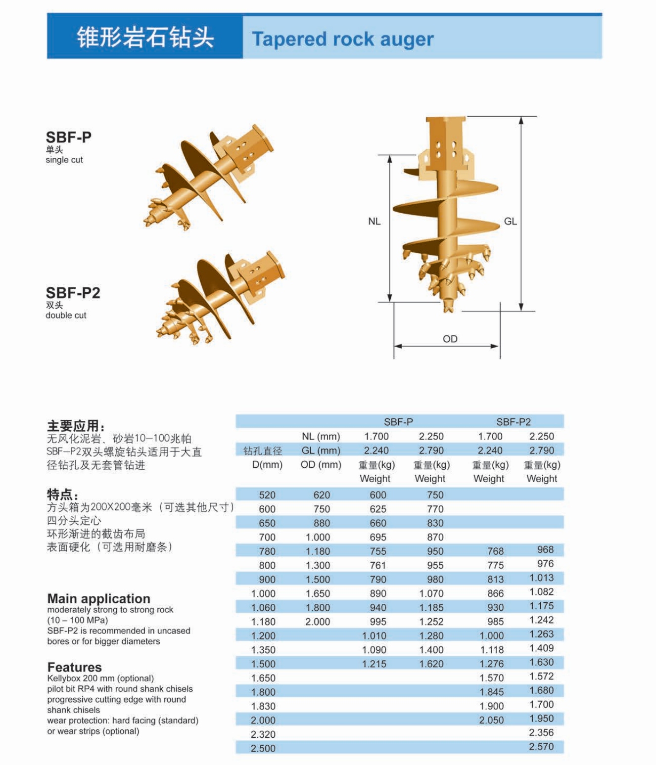 Augers (3).png