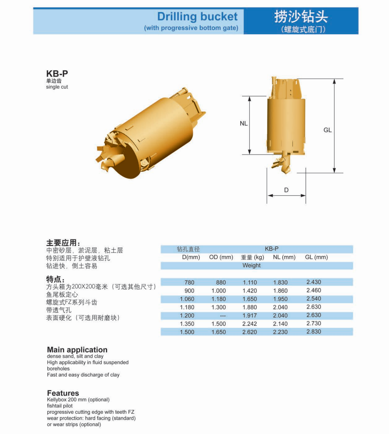 Drilling bucket-1 (3).png