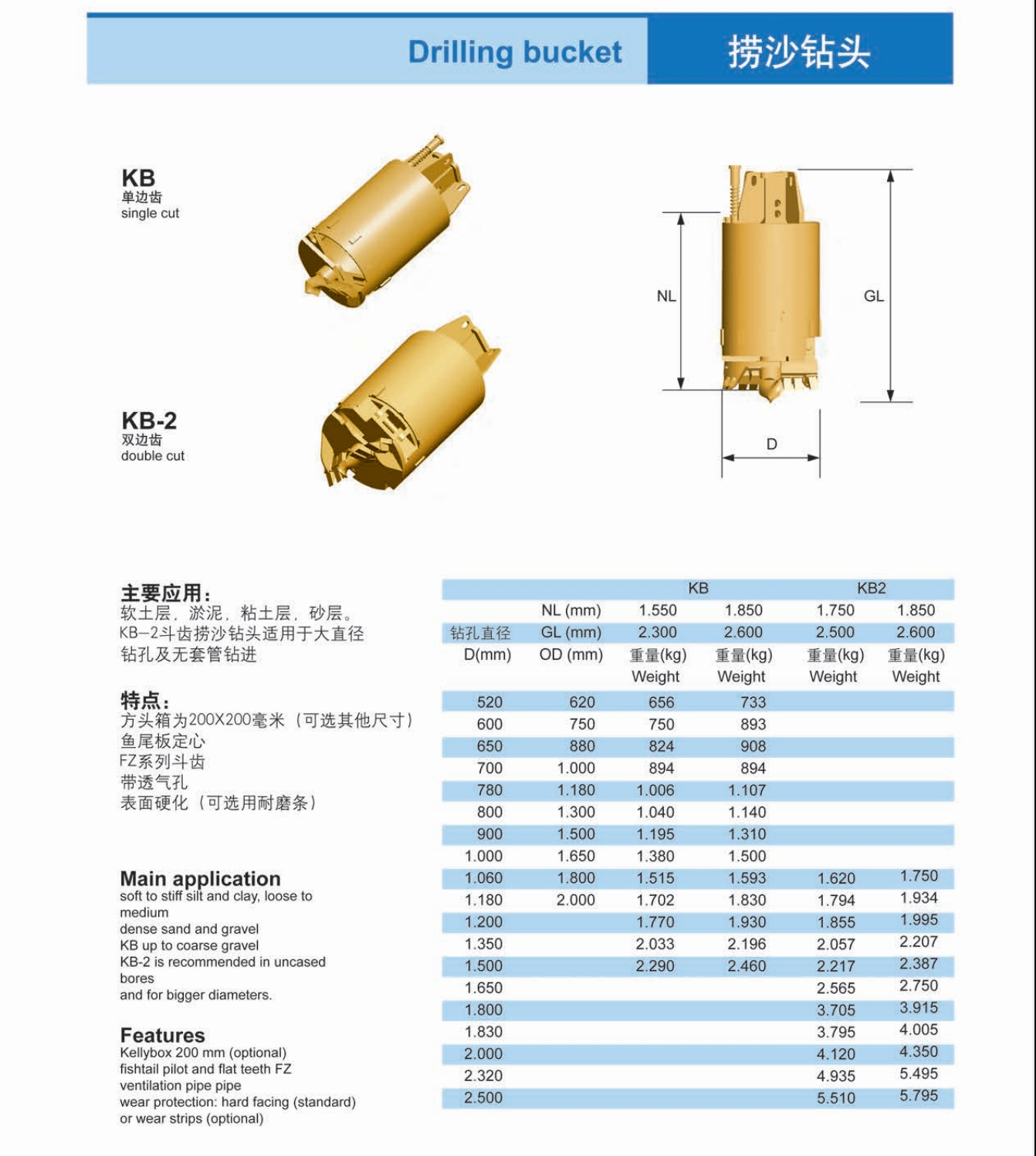 Drilling bucket (1).png
