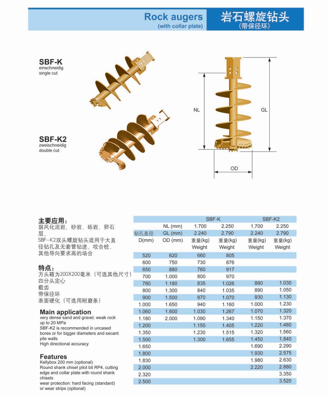 Augers (2).png