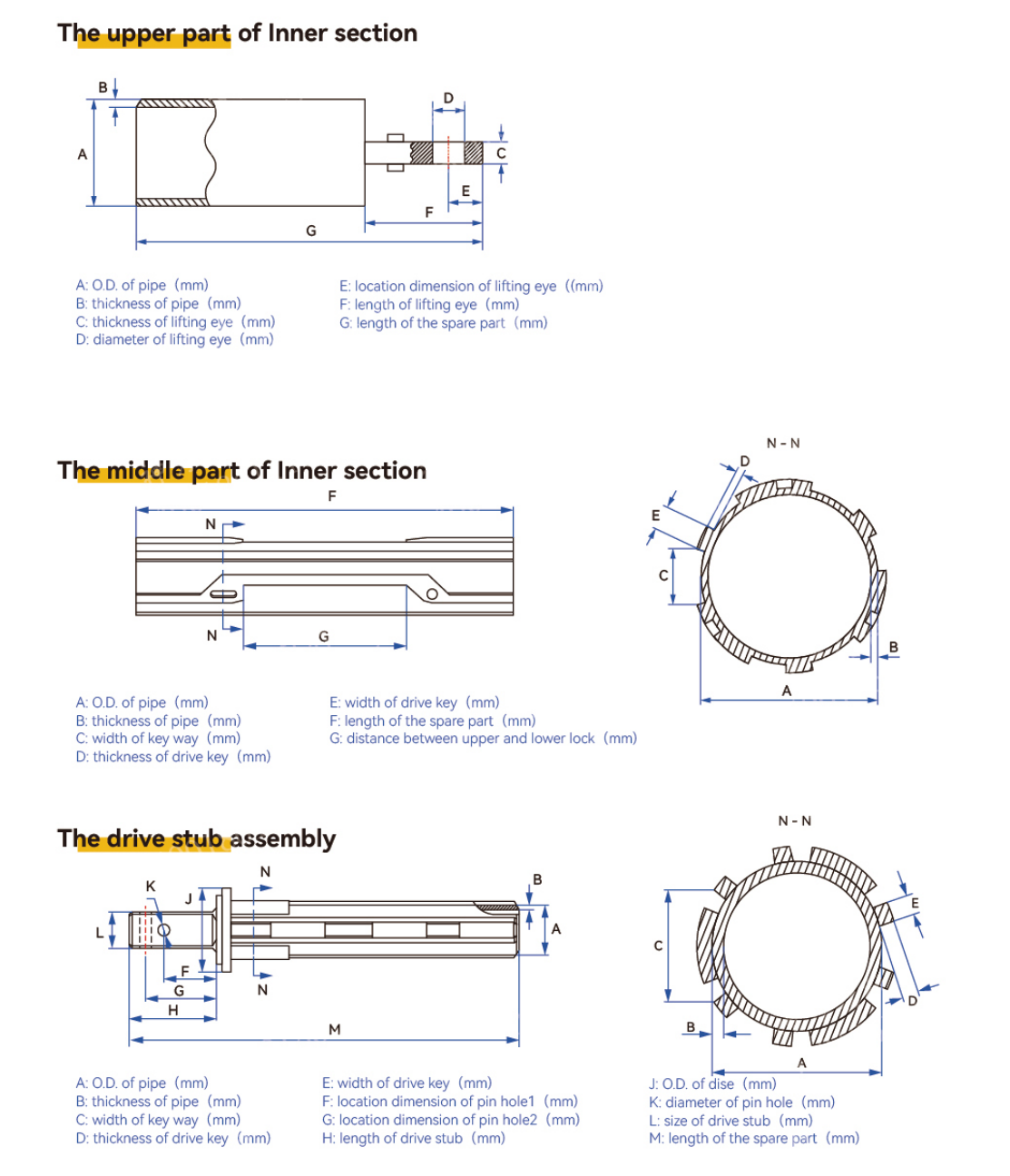 Repair Accessories (2).png