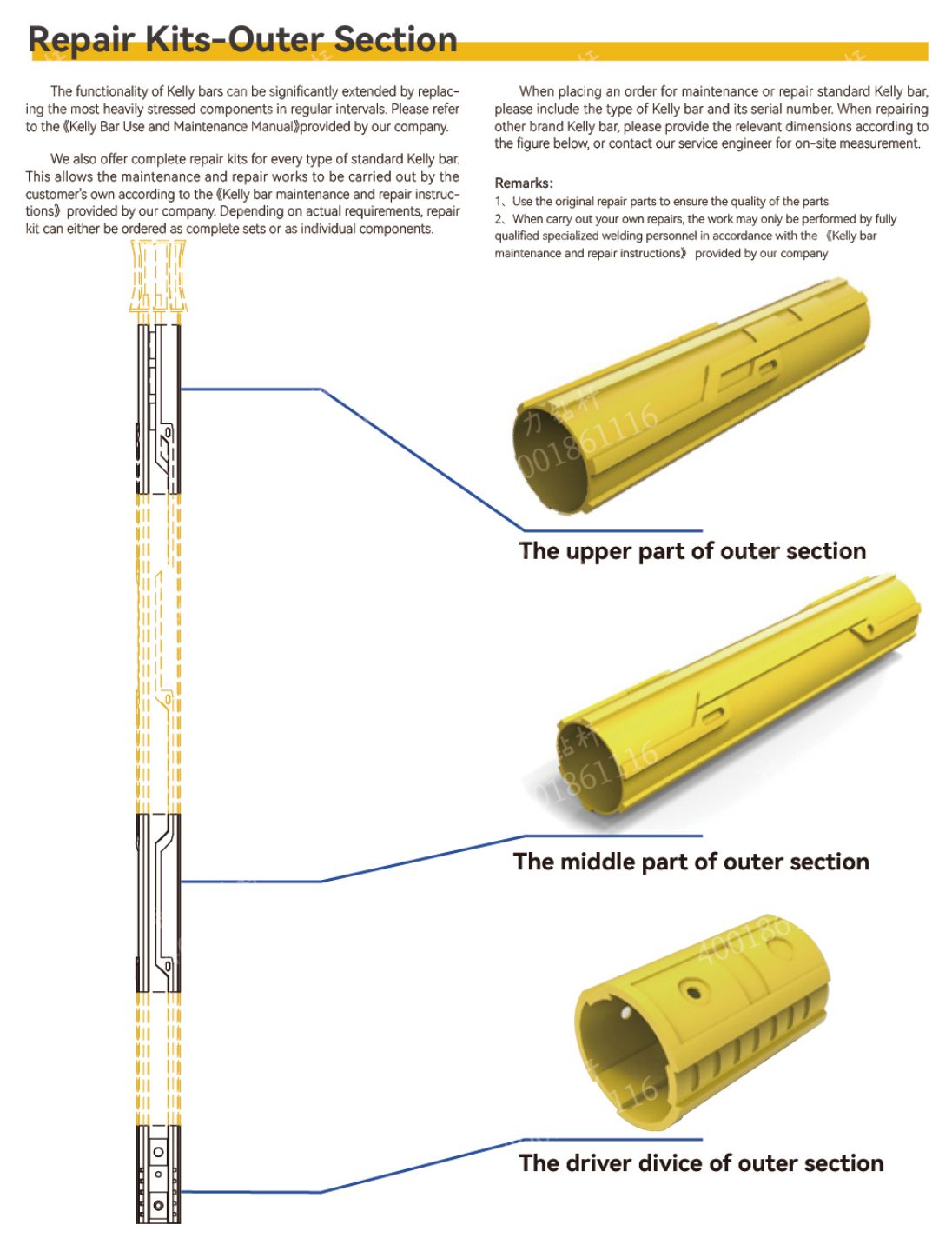 Repair Kits-Outer Section (2).png